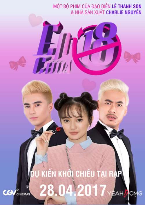 BT Giua kì - N.Ánh