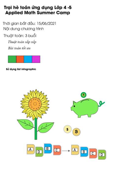 Chuẩn bị làm Infographic