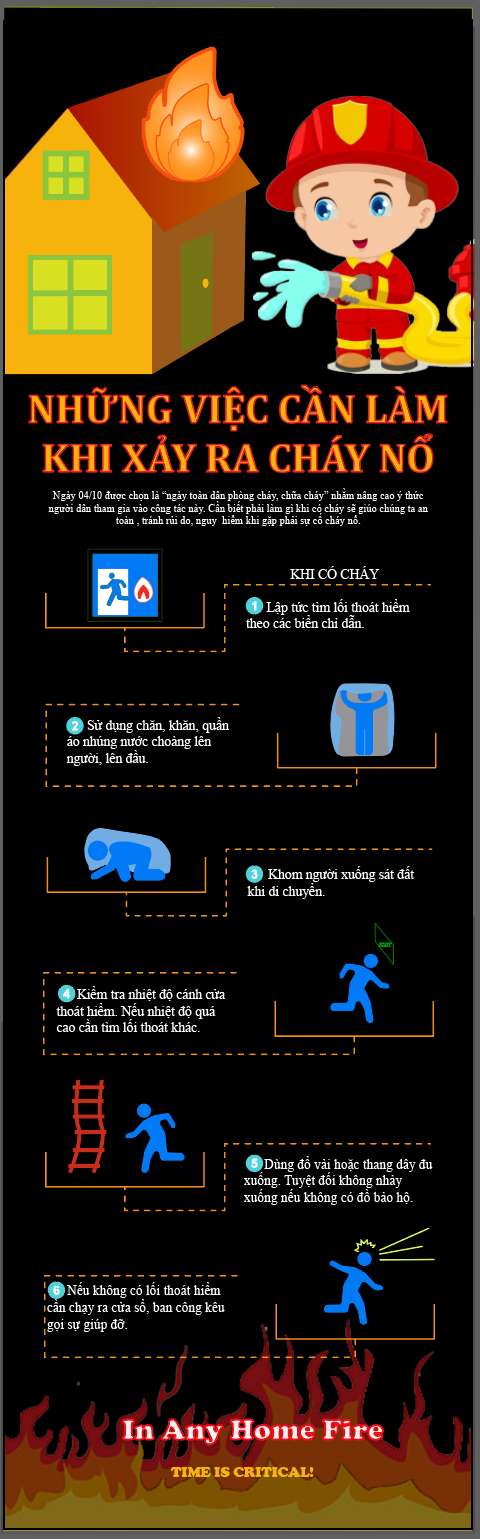 BT cuối khóa - file chất lượng thấp do lỗi xuất file :(
