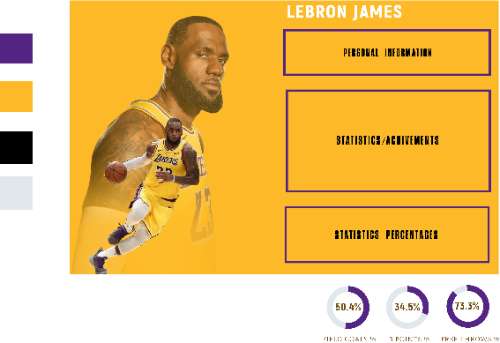 Layout 