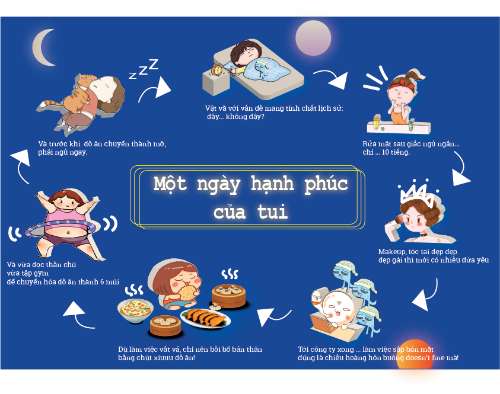 Bài cuối kỳ