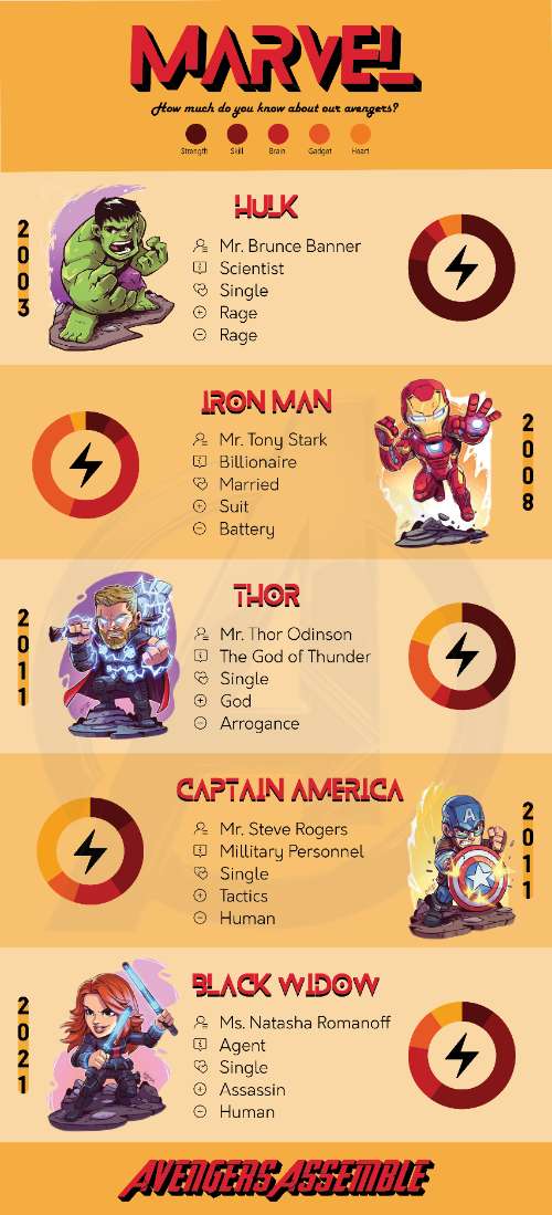 Infographic