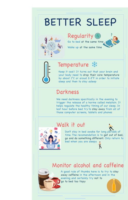 demo inforgraphic