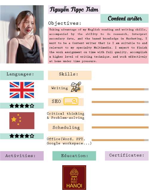 Demo inforgraphic 