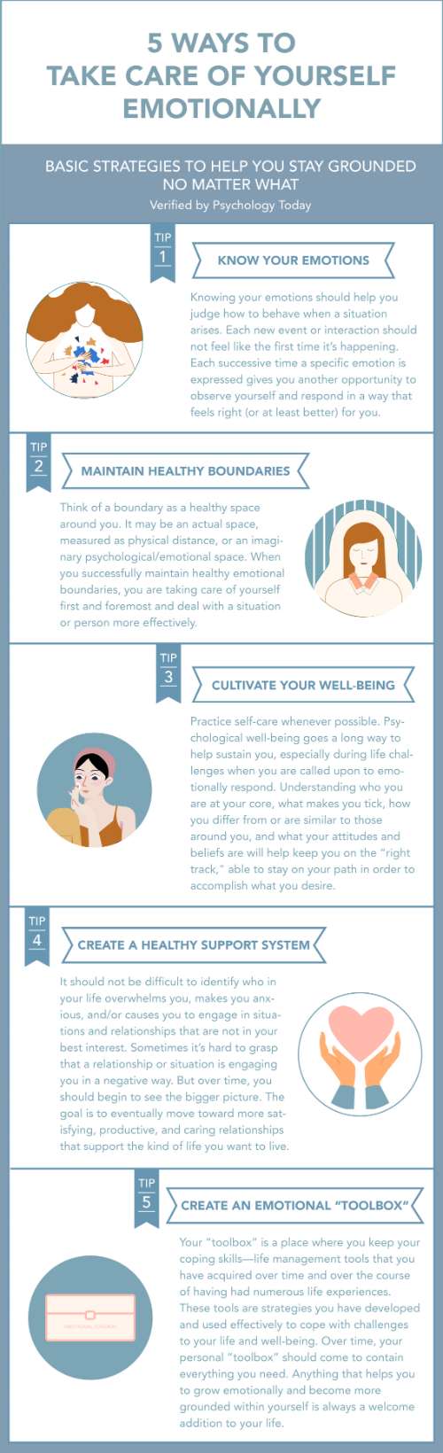Self-care 