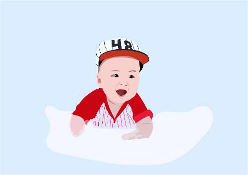 Bài tập buổi 2