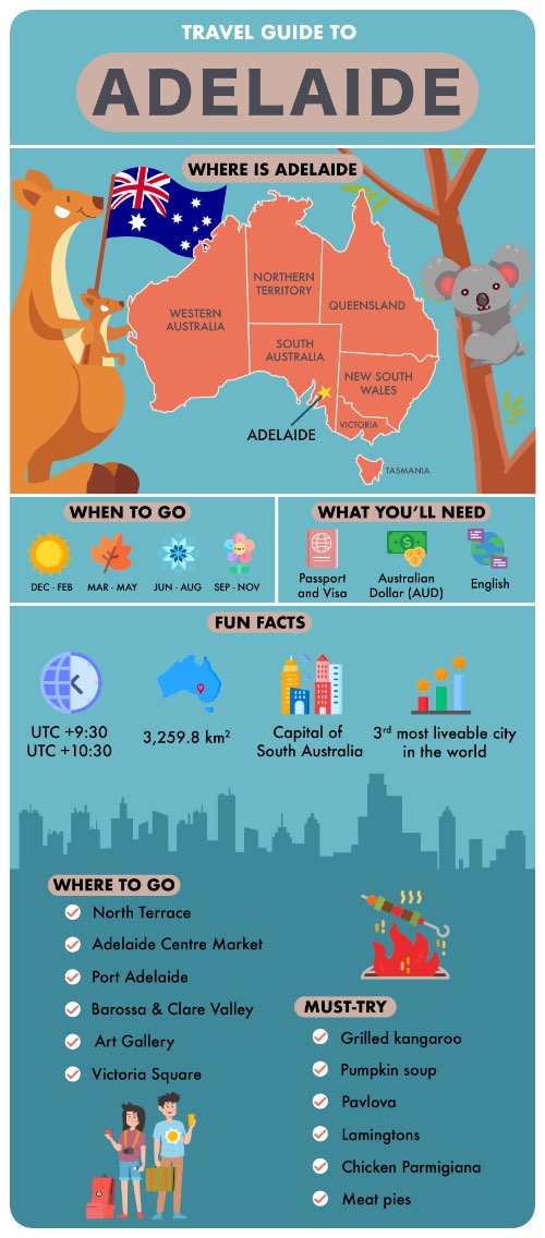 infographic