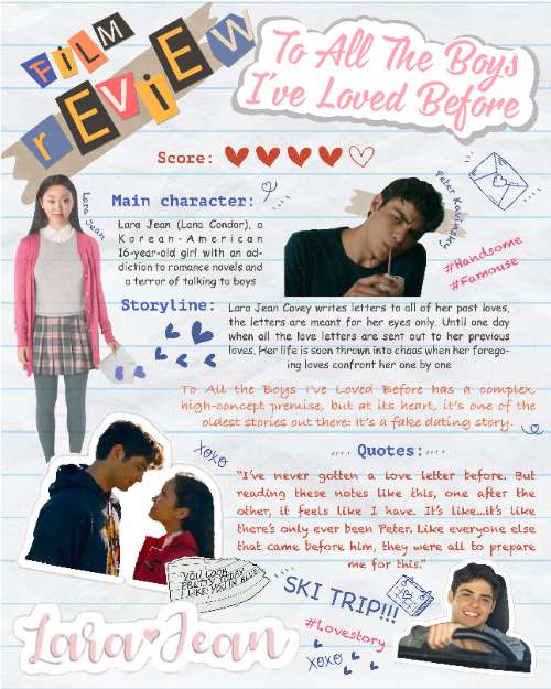 inforgraphic