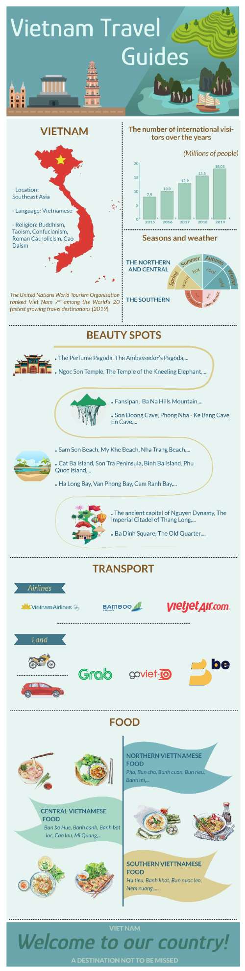 BTCK_infographic