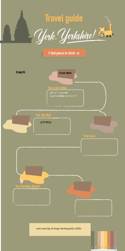 inforgraphic idea