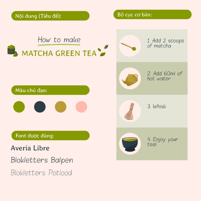 BTVN B5 Chuẩn bị Infographic