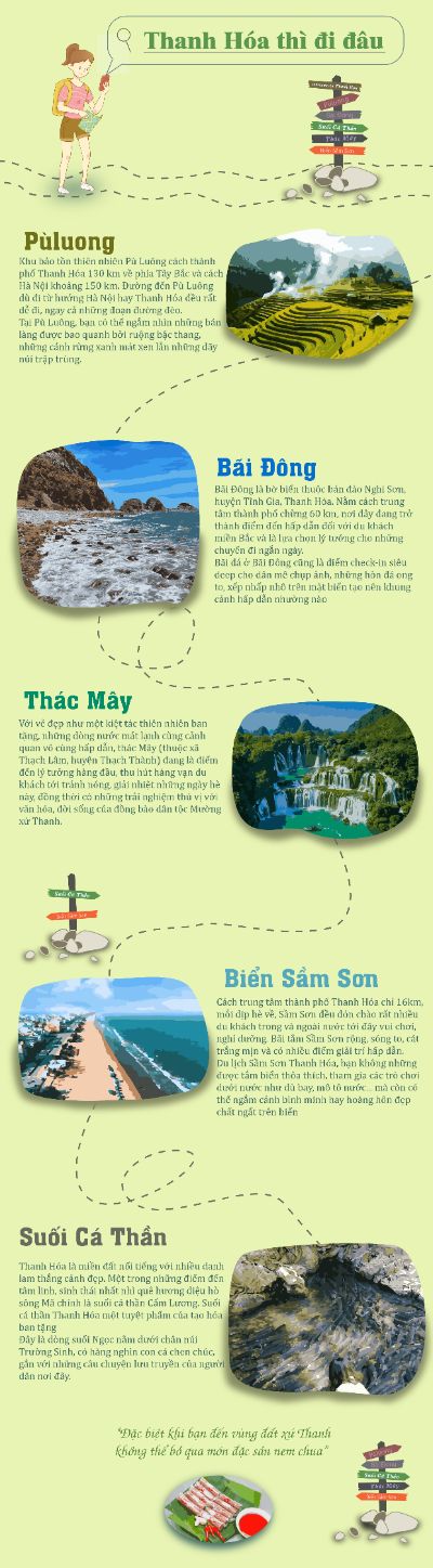 Bài Tập Cuối Kì