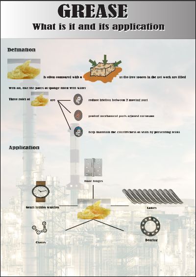 Bài tập cuối kỳ