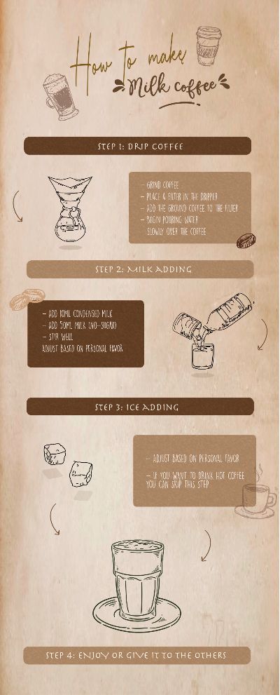 BÀI TẬP CUỐI KÌ