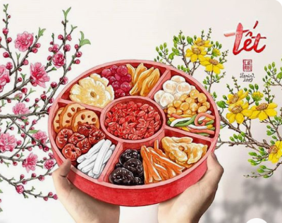 Bài cuối khóa_Mai Nguyễn Khánh Linh