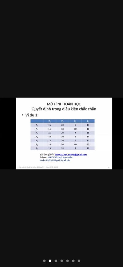 dsa