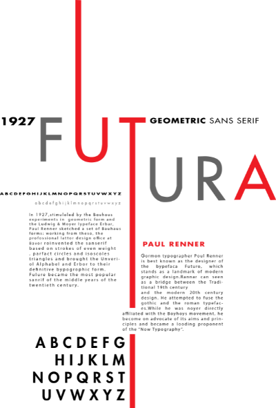 BTVN B3