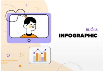 infographic