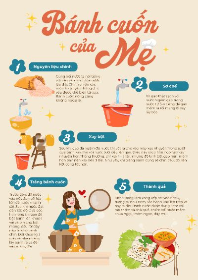 BTCK - Inforgraphic