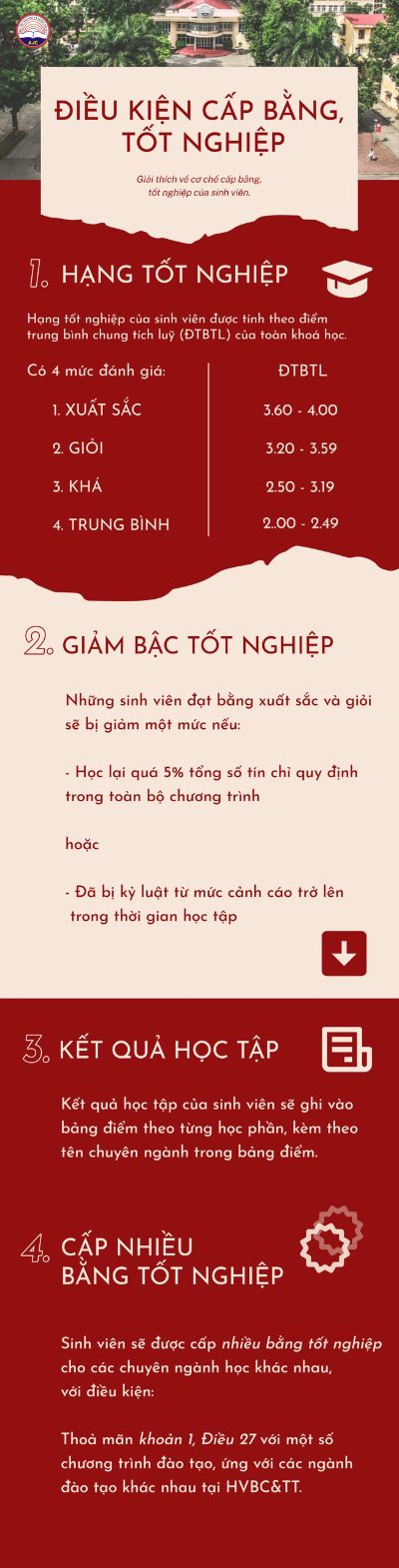 Bài tập cuối kỳ