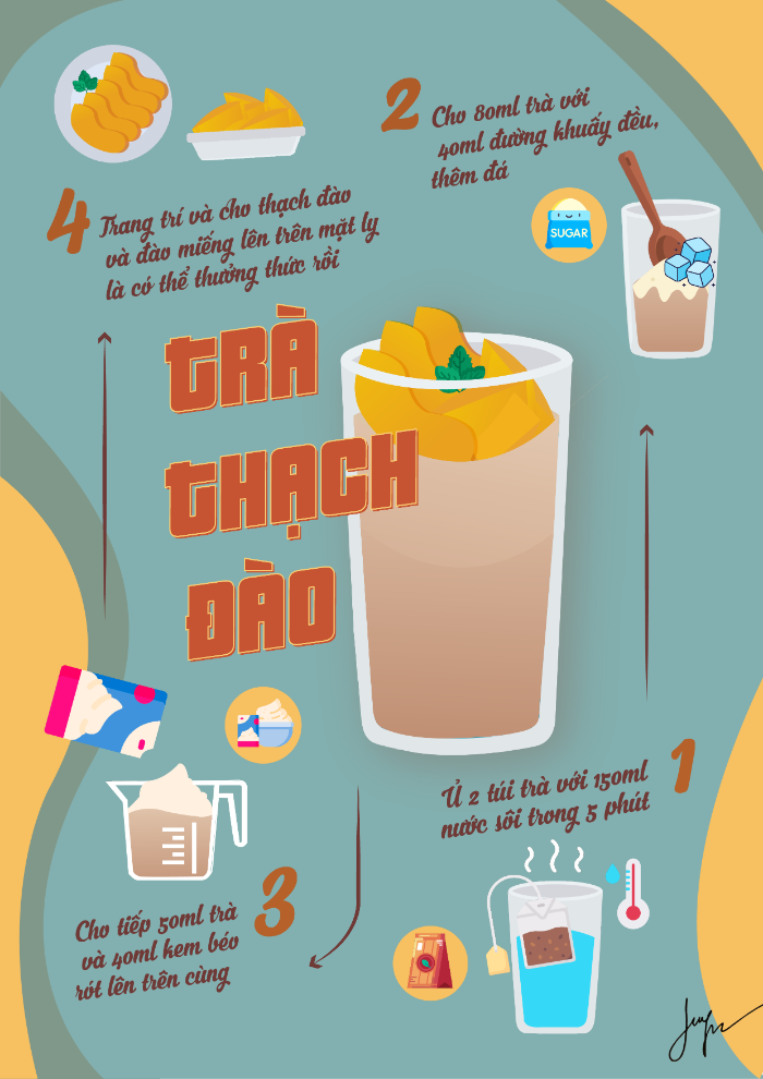 BÀI TẬP CUỐI KHOÁ