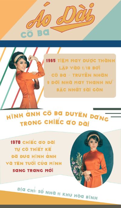 Minh Lan_Bài tập cuối kì