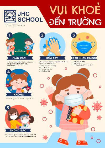Bài tập cuối kỳ