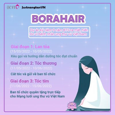 bài tập cuối kỳ