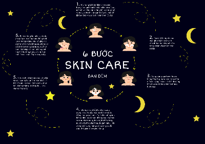 6 bước skincare ban đêm