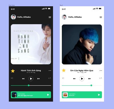 Bài tập buổi 1