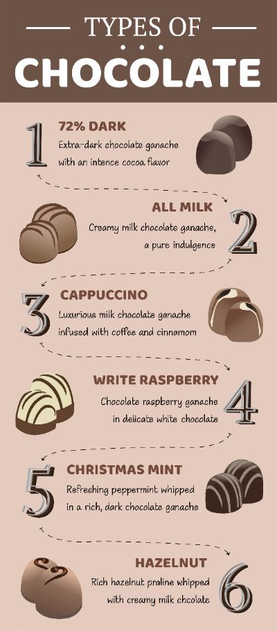 BTCK - Infographic