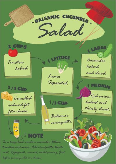 Balsamic cucumber salad