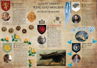 King & Wardens in the Age of Dragon