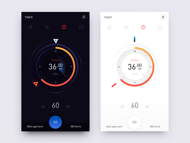 Giải mã những thuật ngữ cơ bản trong UI UX