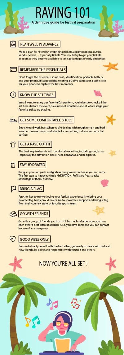 infographic