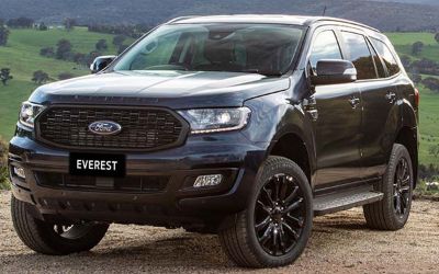 Ford Everest 2022 lộ diện với thiết kế có nhiều thay đổi NT