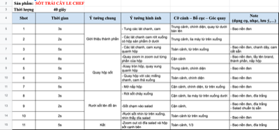 kich ban