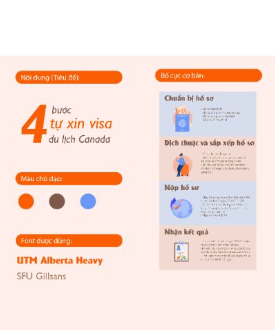 Hoàng Quỳnh Yên - BTVN AI 88.4 buổi 6 - Chuẩn bị infographic
