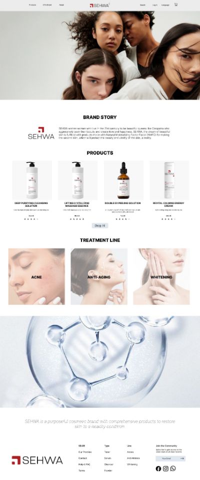 BÀI TẬP CUỐI KHÓA
