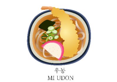 BÀI GIỮA KỲ