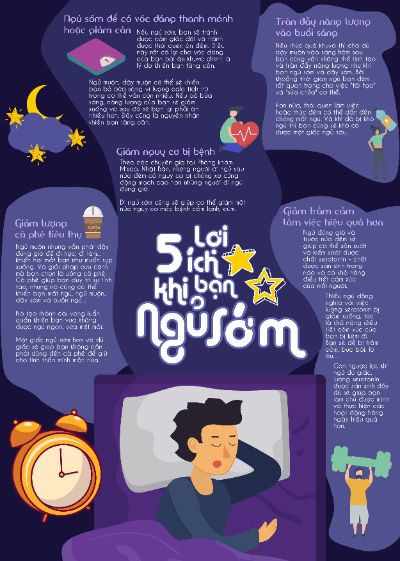 BTVN buổi 6
