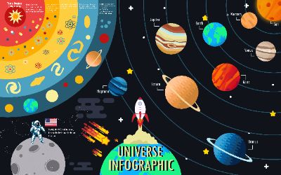 Infographic - BTCK