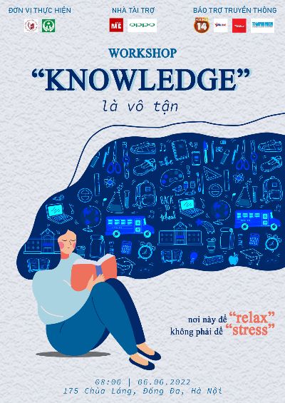 Bài tập cuối kì