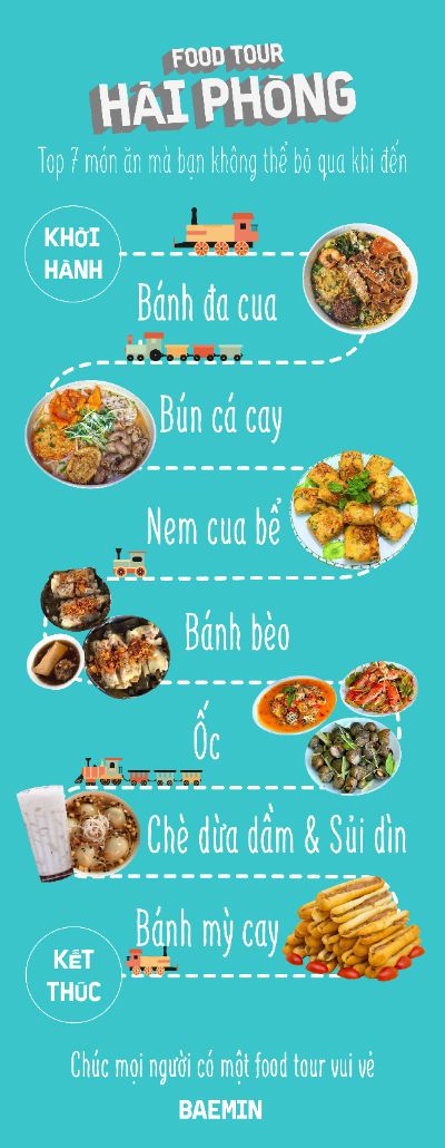 Food tour