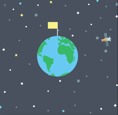AROUND THE WORLD