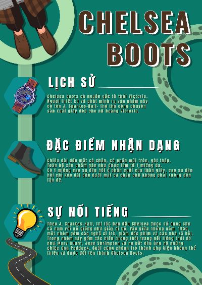 Em nộp bài ạ !