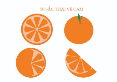 BÀI TẬP BUỔI 1