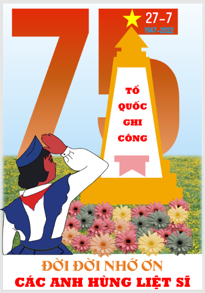 BTVN_Bùi Quang Thắng - Buổi 2