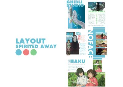 BTVN BUỔI 4: Spirited away (Vùng đất linh hồn)
