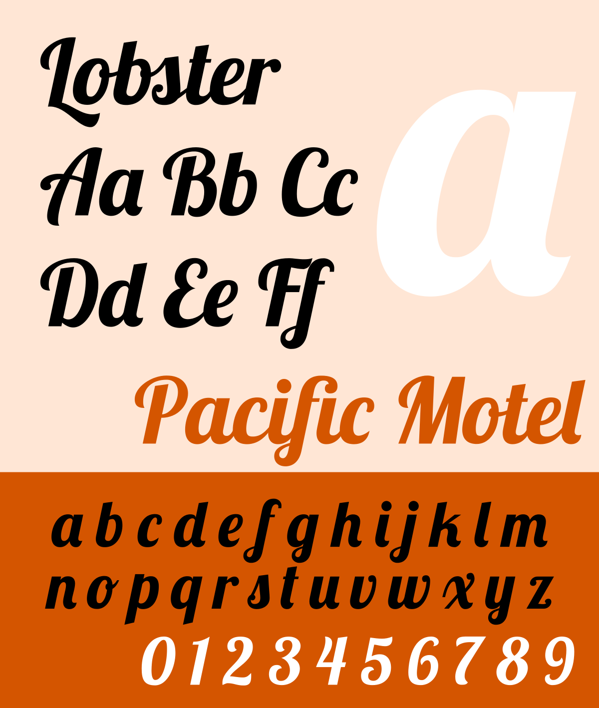 10 font chữ kinh điển Designer nhất định phải biết